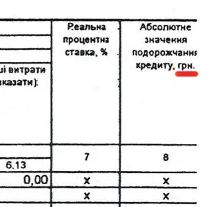 Юридическая компания "Гранд Иншур". Обман со стороны банка. Удорожание валютного кредита указано в гривнах.