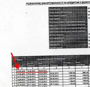 В расчёте задолженности Альфа-Банк потерян период с 2008 по 2012 года