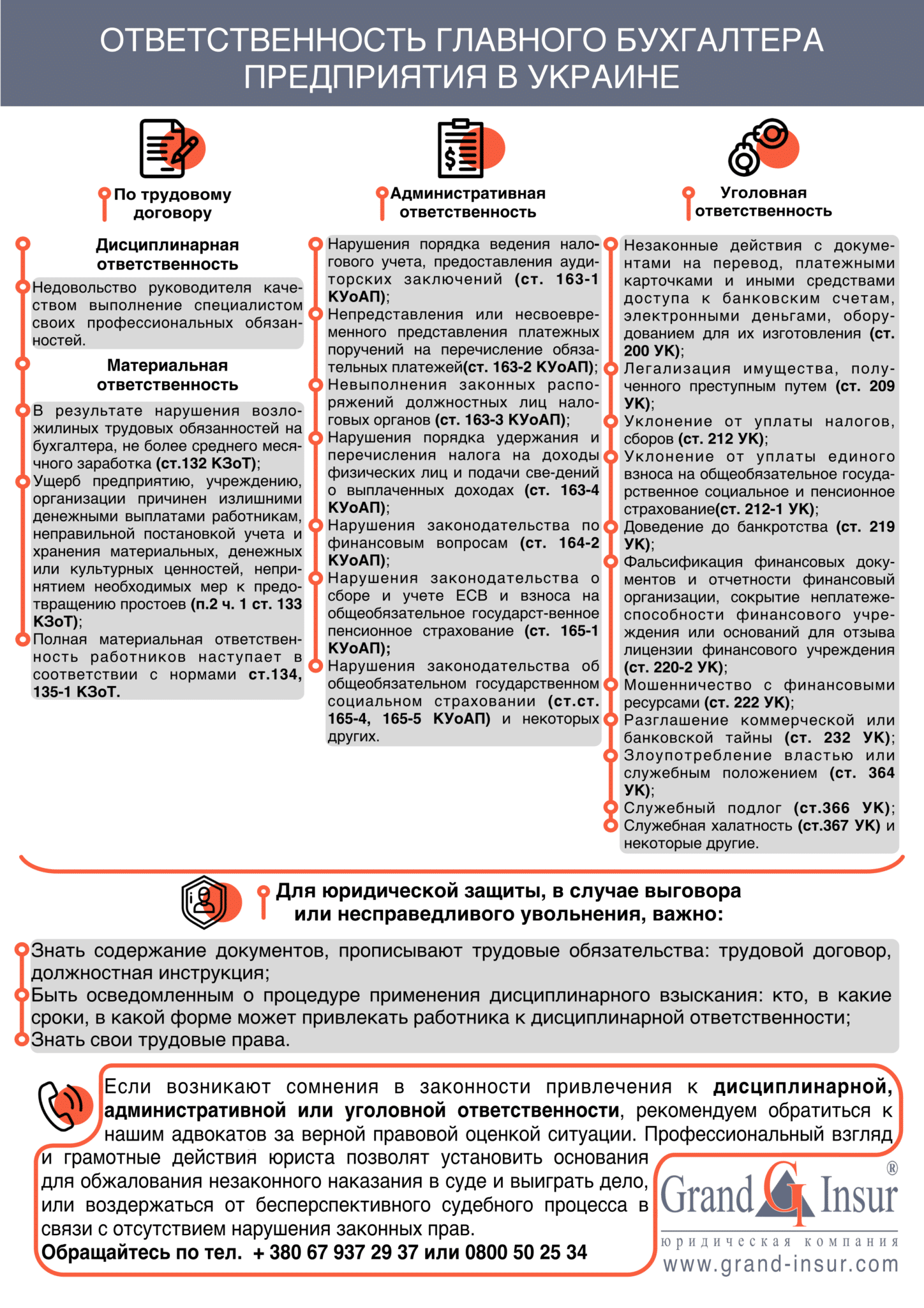 Ответственность главного бухгалтера. Уголовная ответственность главного бухгалтера. Материальная ответственность главного бухгалтера. Юридическая ответственность главного бухгалтера. Юридическая ответственность бухгалтера в организации уголовная.